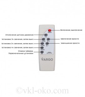 Пульт ДУ для уличных LED светильников на солнечной батарее VARGO 30W, 60W, 90W