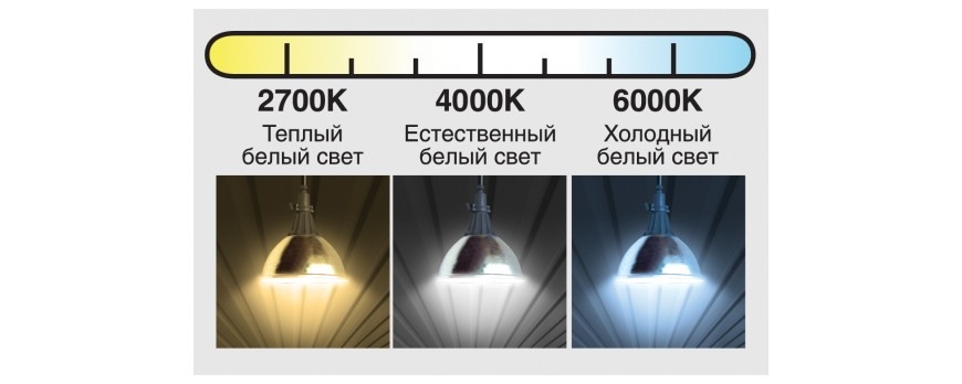 Цветовая температура светодиодных ламп и светильников 